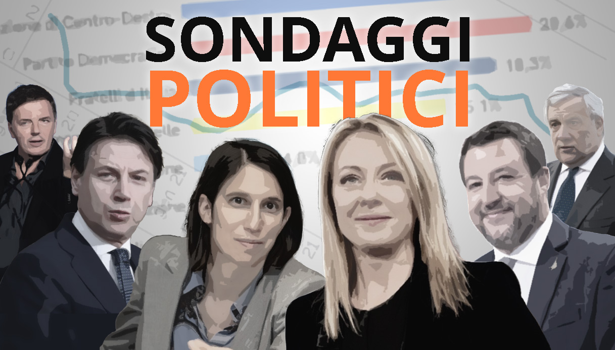 ultimi sondaggi politici oggi venerdi 20 settembre 2024